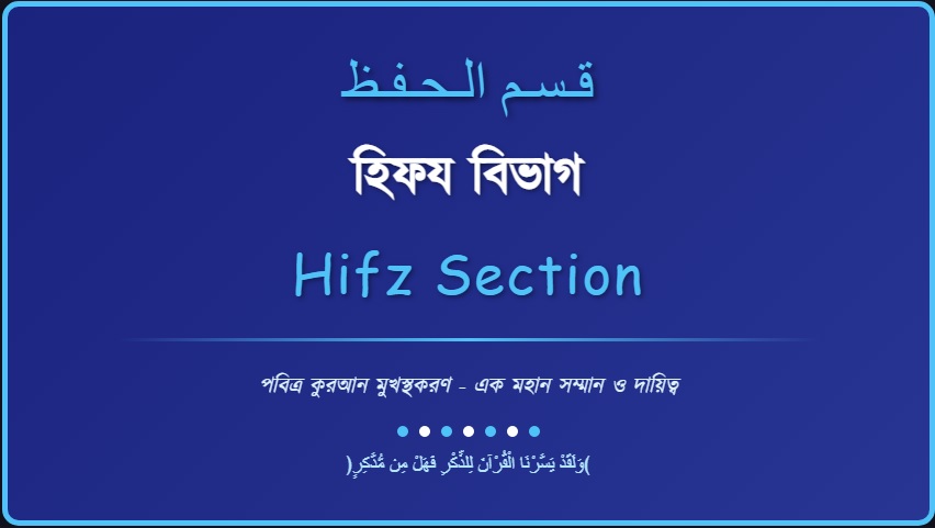 হিফজুল কুরআন